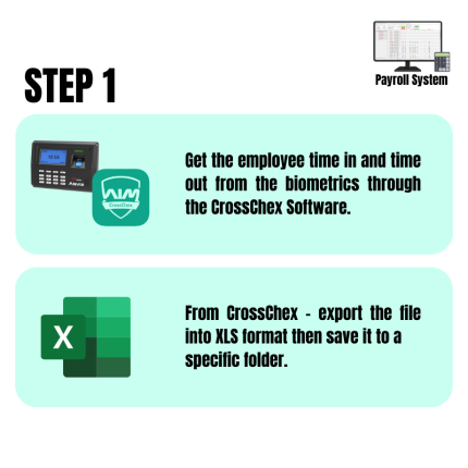Smart Payroll System – WORKING SMART